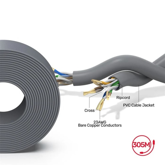 Unitek Y-C876AGY CAT6 UTP 305M Gri Bakır Network Kablosu - 23AWG Saf Bakır, 250MHz Gigabit Hız, Fluke Sertifikalı