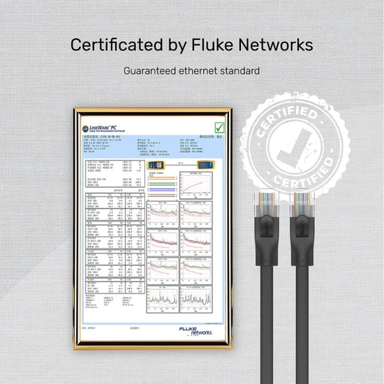 Unitek C1815GBK Cat6 Flat Patch Kablo 20 Metre - 1Gbps, 250MHz, Saf Bakır İletken, RJ45 Siyah Ethernet Ağ Kablosu