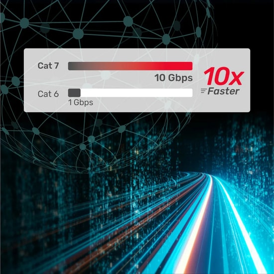 Unitek C1897BK-3M Cat7 Flat Patch Kablo 3 Metre - 10Gbps, 500MHz, SSTP, Saf Bakır İletken, Siyah Ethernet Ağ Kablosu