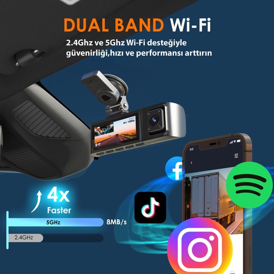 Rexing R316 4K GPS Wi-Fi Araç İçi Kamera + 64GB SD Kart - Dual Kanal, Gece Görüşü, Park Modu, ACC Bağlantı Kiti