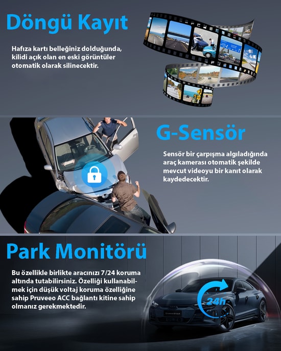 Pruveeo D90 4 Kanallı FHD Wi-Fi GPS Araç Kamerası + 128GB SD Kart - 1080P, 3 inç Ekran, 150 Derece Görüş Açısı