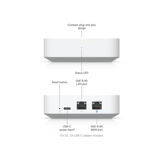 Ubiquiti UniFi UXG-LITE Gigabit Cloud Gateway Router - 2 Port, SD-WAN, WireGuard, Kompakt Güvenlik Duvarı