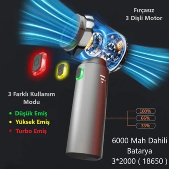 Nettech Castu CS59 Plus Max Gri Araç İçi Vakum Süpürge (NT-118037) - 20000Pa Emiş, Type-C Şarjlı, 55dB Sessiz Çalışma
