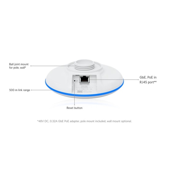 Ubiquiti Building Bridge UBB-EU Dış Ortam Access Point - 60GHz/5GHz, 1.7Gbps, 500m PTP, 2x2 MIMO, Adaptörlü
