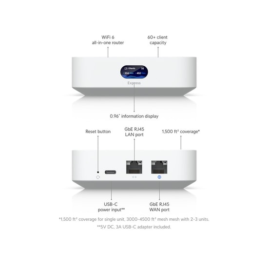Ubiquiti UniFi Express UX-EU WiFi 6 Router - AX3000, 2 Port Gigabit, 50 Kullanıcı Desteği, Mesh, Bluetooth