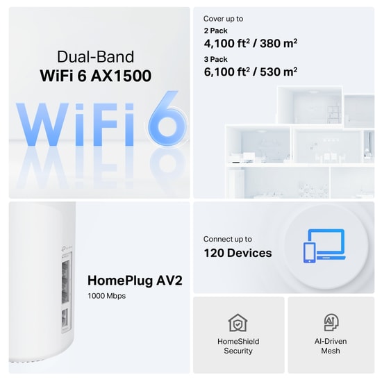 TP-Link Deco PX10 (2-Pack) AX1500-AV1000 Powerline Mesh Wi-Fi 6 Sistemi - DECO-PX10-2P, Gigabit, 300m2 Kapsama