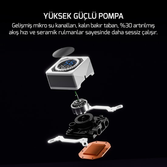 Gamepower Skadi Square 240 ARGB Beyaz Sıvı Soğutucu (SKADI SQUARE 240 ARGB WHITE RGB PIPE) - 250W TDP, RGB Hortum