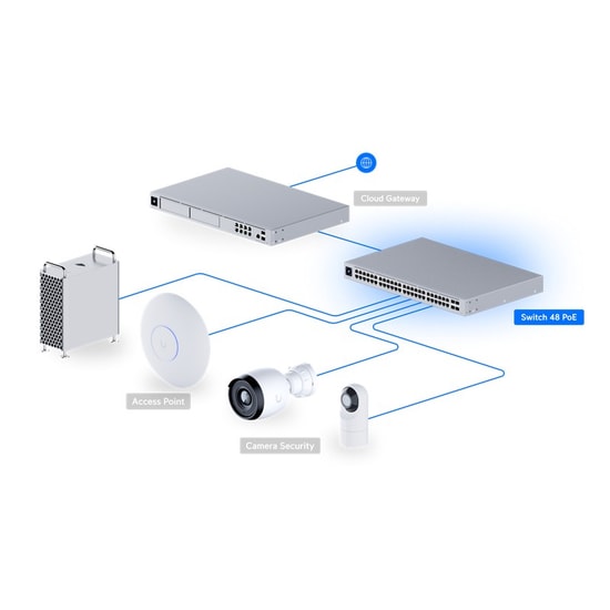 Ubiquiti USW-48-POE 48 Port Gigabit Yönetilebilir Switch - 4x1G SFP Uplink, 32 Port 195W PoE, Rackmount Kasa