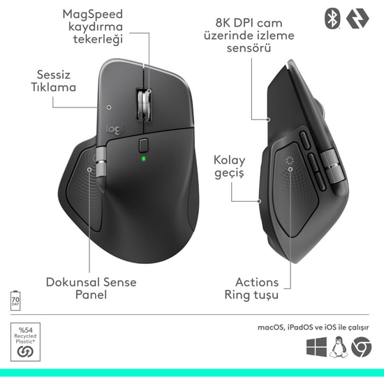 Logitech MX Master 4 Siyah Kablosuz Mouse (910-007562) - 8000 DPI, Darkfield Sensör, Dokunsal Geri Bildirim