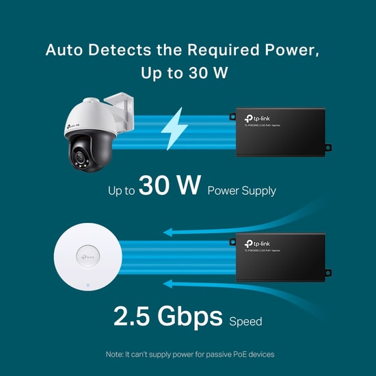 TP-Link Omada TL-POE260S 2.5G PoE+ Enjektör - 802.3af/at, 30W Güç, 2.5 Gigabit Multi-Gigabit Port, Tak ve Çalıştır