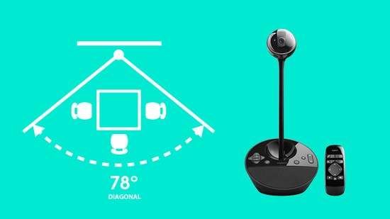 Logitech BCC950 Full HD Video Konferans Kamerası 960-000867 - Hoparlörlü, Mikrofonlu, Kumandalı Web Kamerası