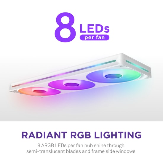 NZXT F420 RGB Core Beyaz 420mm Kasa Fanı (RF-U42HF-W1) - 3x140mm Birleşik Fan, 2000 RPM, 98.61 CFM, 34.5 dB