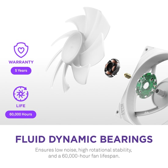 NZXT F420 RGB Core Beyaz 420mm Kasa Fanı (RF-U42HF-W1) - 3x140mm Birleşik Fan, 2000 RPM, 98.61 CFM, 34.5 dB