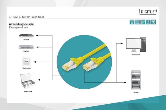 Digitus CAT6A Sarı Zırhlı Patch Kablo (DK-1644-A-0025/Y) - 0.25 Metre, S/FTP, Yangına Dayanıklı, 500MHz, PoE Ready