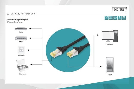 Digitus CAT6A Siyah S/FTP Patch Kablo - 0.25 Metre, 500MHz, LSZH, PoE Destekli, Dayanıklı Yapı (DK-1644-A-0025/BL)