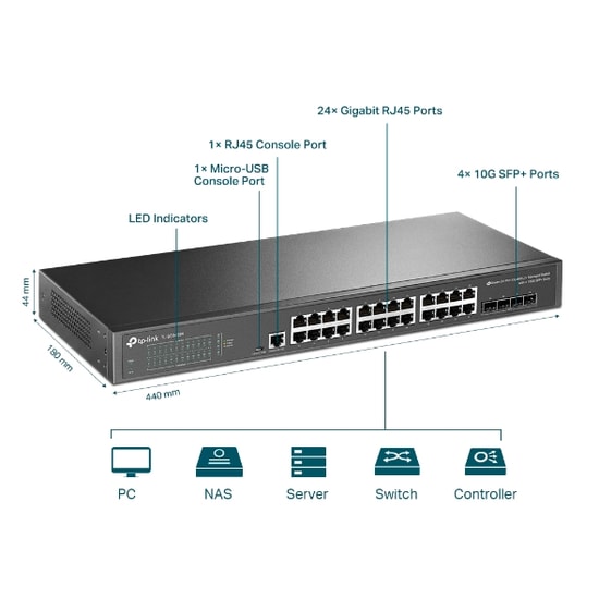 TP-Link Omada SG3428X JetStream L2+ Yönetilebilir Switch - 24 Port Gigabit, 4x 10G SFP+ Yuvası, Statik Yönlendirme