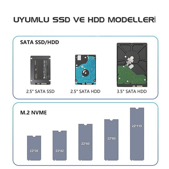 Codegen CDG-DOC-505 2.5"/3.5" SATA ve M.2 NVMe SSD Docking Station - Çevrimdışı Kopyalama, Disk Klonlama Ünitesi