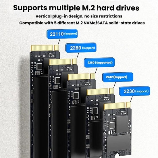 Codegen CDG-DOC-212 Çift M.2 NVMe SSD Dock İstasyonu - USB 3.1 Type-C, 10Gbps, Çift Disk Yuvalı, 0.2m Kablo