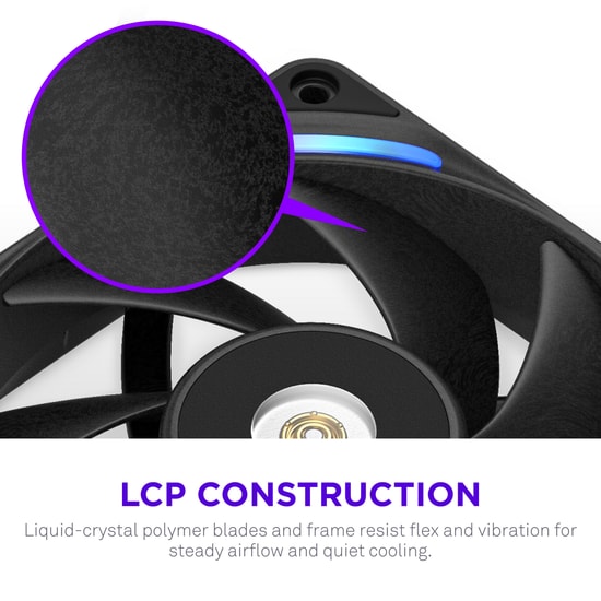 NZXT F360X Siyah 360mm Performance RGB Kasa Fanı (RF-U36PN-B1) - 3x120mm Birleşik Fan, 2400 RPM, Single Frame