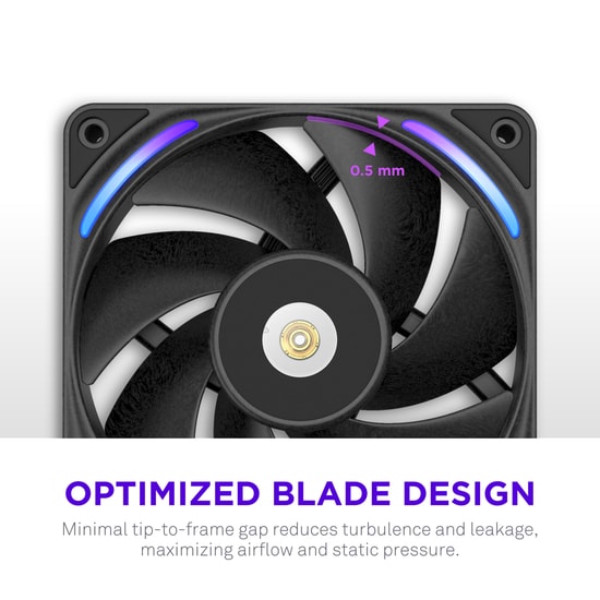 NZXT F360X Siyah 360mm Performance RGB Kasa Fanı (RF-U36PN-B1) - 3x120mm Birleşik Fan, 2400 RPM, Single Frame
