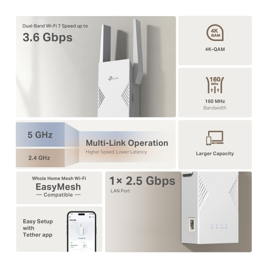 TP-Link RE235BE BE3600 WiFi 7 Menzil Genişletici - Çift Bant 3.6 Gbps, 2.5G Port, MLO, EasyMesh, AP Modu, 2 Anten