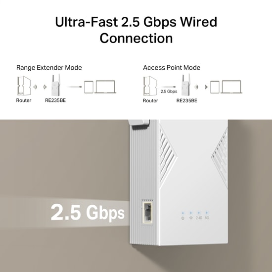 TP-Link RE235BE BE3600 WiFi 7 Menzil Genişletici - Çift Bant 3.6 Gbps, 2.5G Port, MLO, EasyMesh, AP Modu, 2 Anten