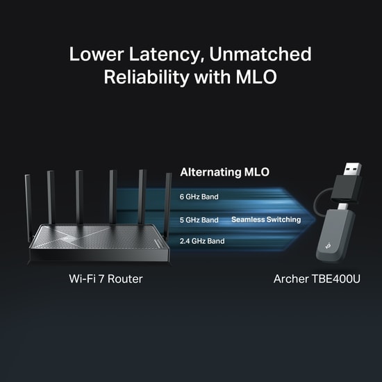 TP-Link Archer TBE400U BE6500 Wi-Fi 7 Mini USB Ağ Adaptörü - 6500Mbps, Tri-Band, MU-MIMO, USB 3.0, Ultra Küçük