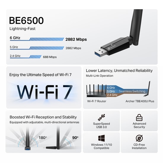 TP-Link Archer TBE400UPlus BE6500 Wi-Fi 7 Kablosuz USB Adaptör - Tri-Band, Yüksek Kazanımlı Anten, USB 3.0