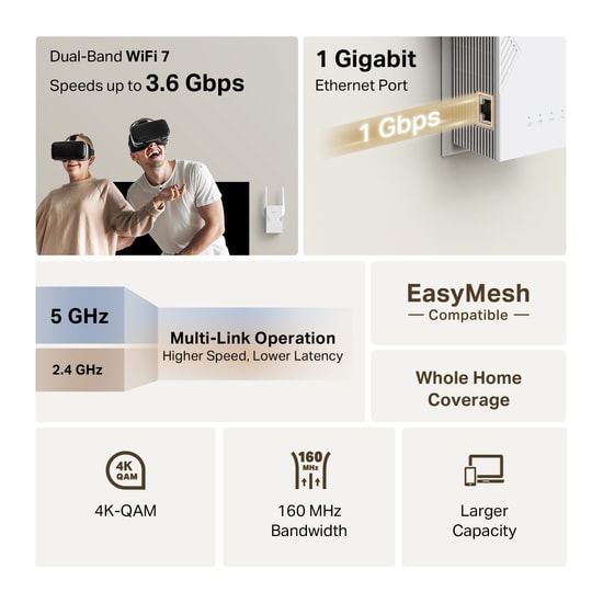 TP-Link RE225BE BE3600 WiFi 7 Menzil Genişletici - Çift Bant 3.6 Gbps, 2.5G Port, MLO, EasyMesh, AP Modu, 2 Anten