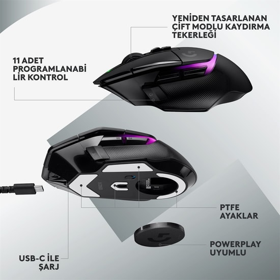 Logitech G502 X Plus Siyah Kablosuz Oyuncu Mouse (910-006163) - HERO 25K Sensör, RGB, 25600 DPI, 13 Tuşlu, Optik
