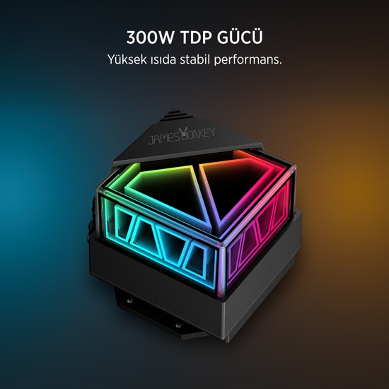James Donkey Lugis JDC360-ARGB-360MM-BLACK Siyah Sıvı Soğutucu - 3x120mm ARGB Fan, AM5 ve LGA1700 Uyumlu