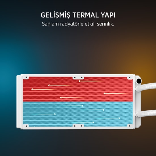 James Donkey LUGIS-JDC240-ARGB-240MM-WHITE Beyaz Sıvı Soğutucu - 2x120mm PWM Fan, 240W TDP, AM5/LGA1700 Uyumlu