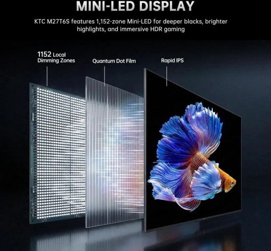 KTC M27T6S 27" QHD 200Hz 1ms MiniLED Oyuncu Monitörü - 2560x1440, Fast IPS, HDR, HDMI 2.1, DisplayPort 1.4, Pivot
