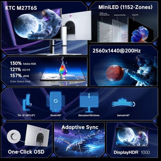 KTC M27T6S 27" QHD 200Hz 1ms MiniLED Oyuncu Monitörü - 2560x1440, Fast IPS, HDR, HDMI 2.1, DisplayPort 1.4, Pivot