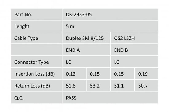 Digitus Fiber Optik 5 Metre Singlemode OS2 LC/LC Sarı Patch Kablo (DK-2933-05) - Yüksek Performanslı, Düşük Kayıplı