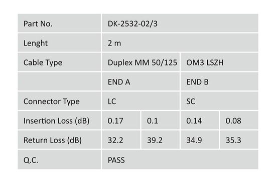Digitus Fiber Optik Multimode Mavi 2m OM3 LC/SC Patch Kablo (DK-2532-02/3) - 50/125 Duplex, LSZH, Yüksek Hız