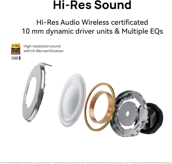 Huawei FreeBuds 5I Siyah Bluetooth Kulaklık (55036653) - ANC Gürültü Engelleme, 10mm Sürücü, BT 5.2, 410mAh Batarya