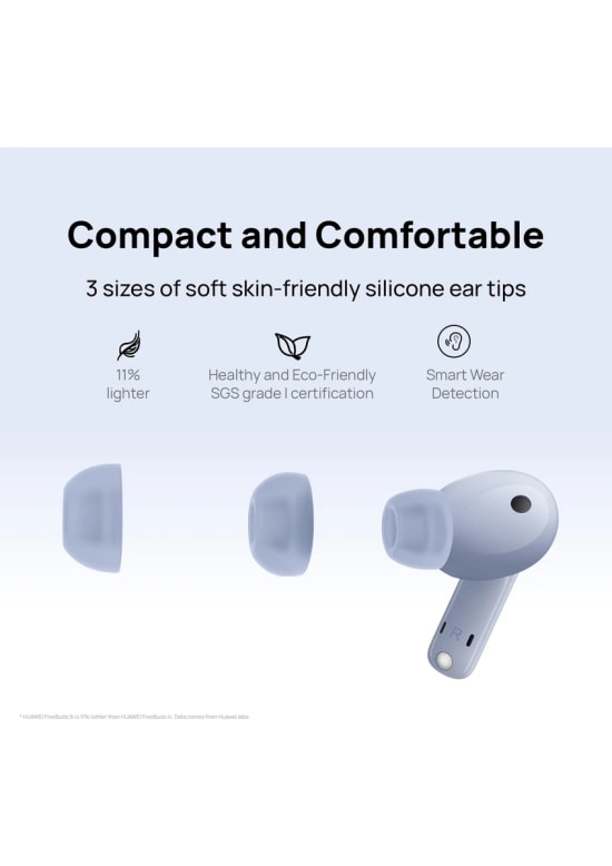Huawei FreeBuds 5I Siyah Bluetooth Kulaklık (55036653) - ANC Gürültü Engelleme, 10mm Sürücü, BT 5.2, 410mAh Batarya