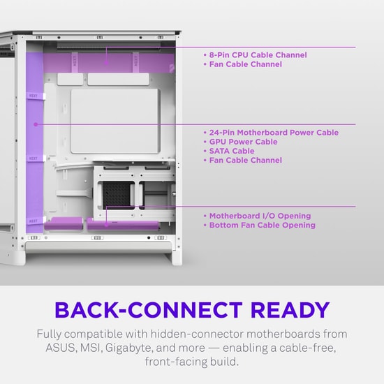 NZXT CC-H62FW-01 H6 Compact Dual-Chamber ATX Kasa Beyaz - Fansız, Temperli Cam, Üst 360 mm Radyatör Desteği