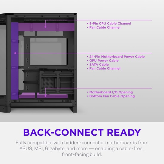 NZXT CC-H62FB-01 H6 Compact Dual-Chamber ATX Kasa Siyah - Fansız, Temperli Cam, Üst 360 mm Radyatör Desteği