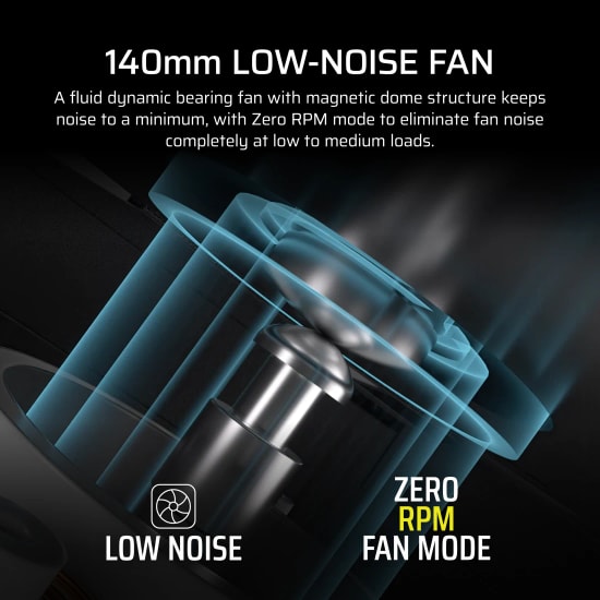 Corsair RM1000x CP-9020271-EU 1000W Siyah Güç Kaynağı - 80+ Gold, Tam Modüler, ATX 3.1, PCIe 5.1, 140mm Fan