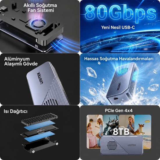 Unitek TURBOCOOL+ 80Gbps M.2 NVMe SSD Kutusu (S1253BGY01) - USB Type-C Bağlantı, 114 × 52.2 × 26.5 mm, 60 Ay Garanti