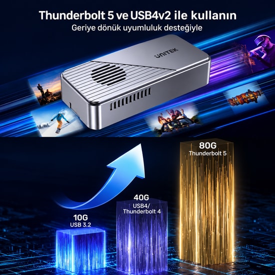 Unitek TURBOCOOL+ 80Gbps M.2 NVMe SSD Kutusu (S1253BGY01) - USB Type-C Bağlantı, 114 × 52.2 × 26.5 mm, 60 Ay Garanti
