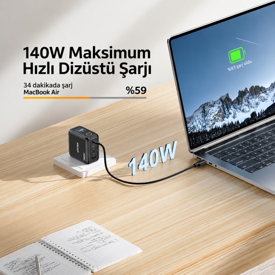 Unitek REXO P1132ABK01-EU 140W 4 Portlu Akıllı Ekranlı GaN Şarj Cihazı - Şarj Adaptörü, CE Sertifikalı