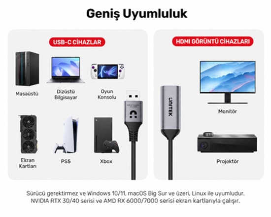Unitek V1617AGY01 8K 60Hz DisplayPort to HDMI Dönüştürücü Adaptör - 15 cm Uzunluk, CE, Görüntü Kullanım Alanı