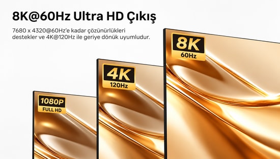 Unitek V1617AGY01 8K 60Hz DisplayPort to HDMI Dönüştürücü Adaptör - 15 cm Uzunluk, CE, Görüntü Kullanım Alanı