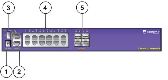Extreme Networks X440-G2-12p-10GE4 16531-R 12 Port PoE+ Ağ Anahtarı - 4 SFP+ Ports, 10/100/1000BASE-T, 1 Fixed AC PSU