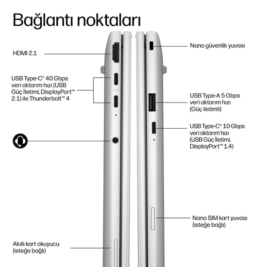 HP EliteBook 8 G2i AI E46P5EA 32GB 1TB SSD 14 inç Laptop - Intel Core Ultra 7 355, Windows 11 Pro, 1920 x 1200 IPS