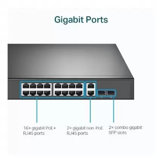 TP-Link TL-SG1218MP 16 Port Gigabit PoE Switch - 2x SFP Uplink, 250W Güç Bütçesi, 250 Metre Menzil, Rackmount
