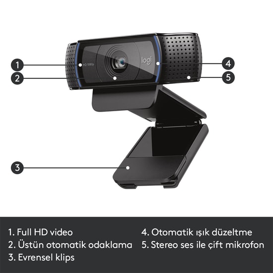 Logitech C920 Full HD 1080p Webcam - Carl Zeiss Mercek, Stereo Mikrofon, Otomatik Odaklama (960-001055)